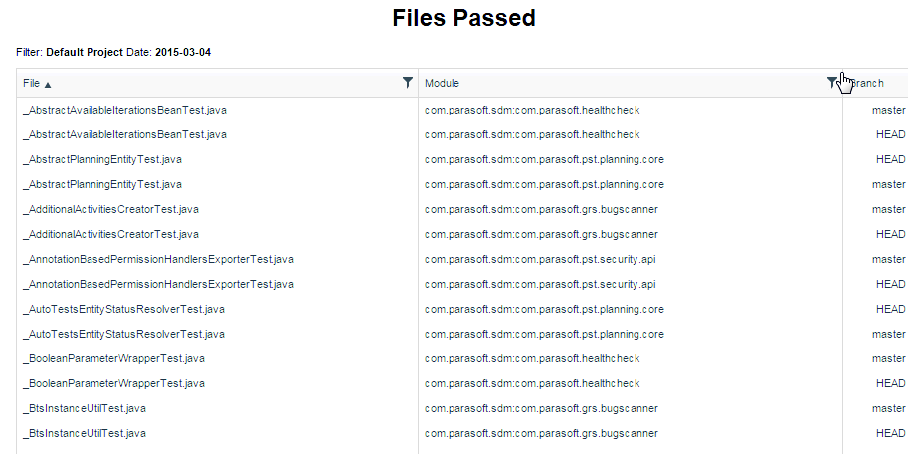 Parasoft DTP 2021.2 > Violations Trend Report > Development Testing Platform User Guide_Page_165_Image_0001.png