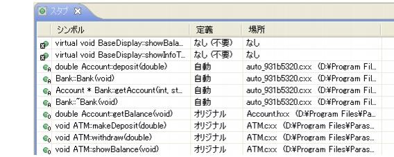 Parasoft C/C++test Professional 2021.2 for Eclipse (Japanese) > Exercise 4 - Generate Stubs for Missing or Undefined Functions > ct_ut.23.1.15.jpg