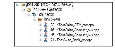 Parasoft C/C++test Professional 2021.2 for Eclipse (Japanese) > Exercise 10 - Reviewing and Verifying Test Outcomes and Creating Regression Tests > ct_ut.23.1.35.jpg