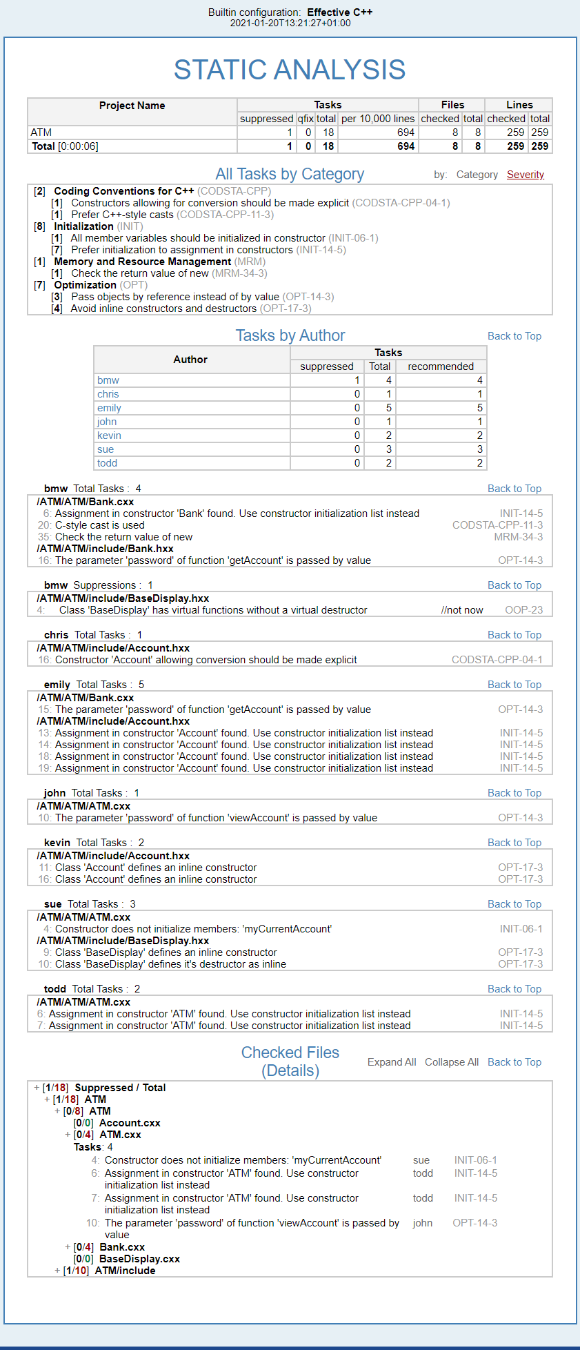 Parasoft C/C++test Professional 2022.1 (Eclipse) > Understanding Reports > image2021-2-24_12-36-3.png