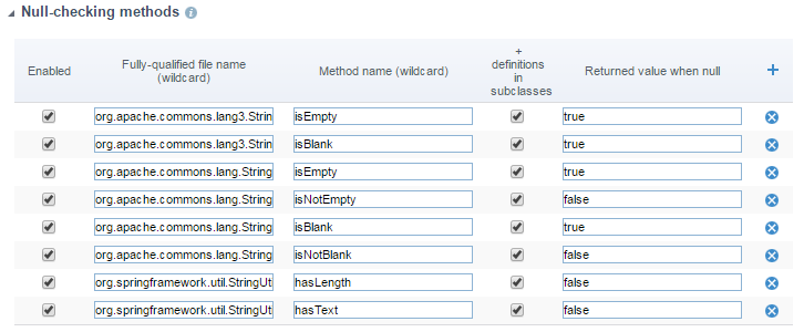 Parasoft DTP 5.3.0 > Editing Test Configurations > dtp-tc-null-checking-methods-table.png
