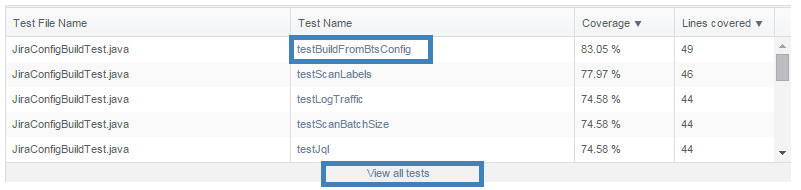 Parasoft DTP 5.3.0 > Coverage Explorer > dtp-coverage-explorer-viewing-test-info.png