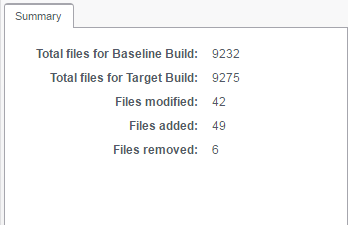 Parasoft DTP 5.3.0 > Change Explorer > dtp-change-explor-summary-panel.png