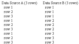 SOAtest and Virtualize with CTP 2022.2 (Japanese) > Defining Provisioning Actions > data sourse A (1).jpg