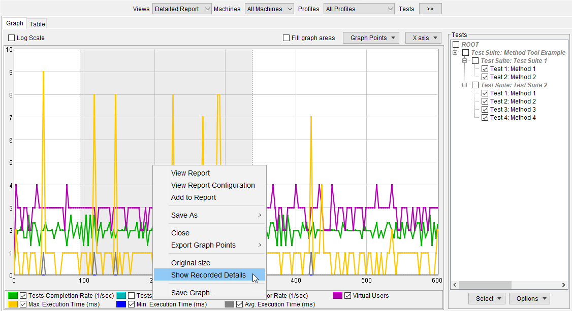 SOAtest 2023.1 > Reviewing and Customizing Load Test Results > detailed-report-4.1.png