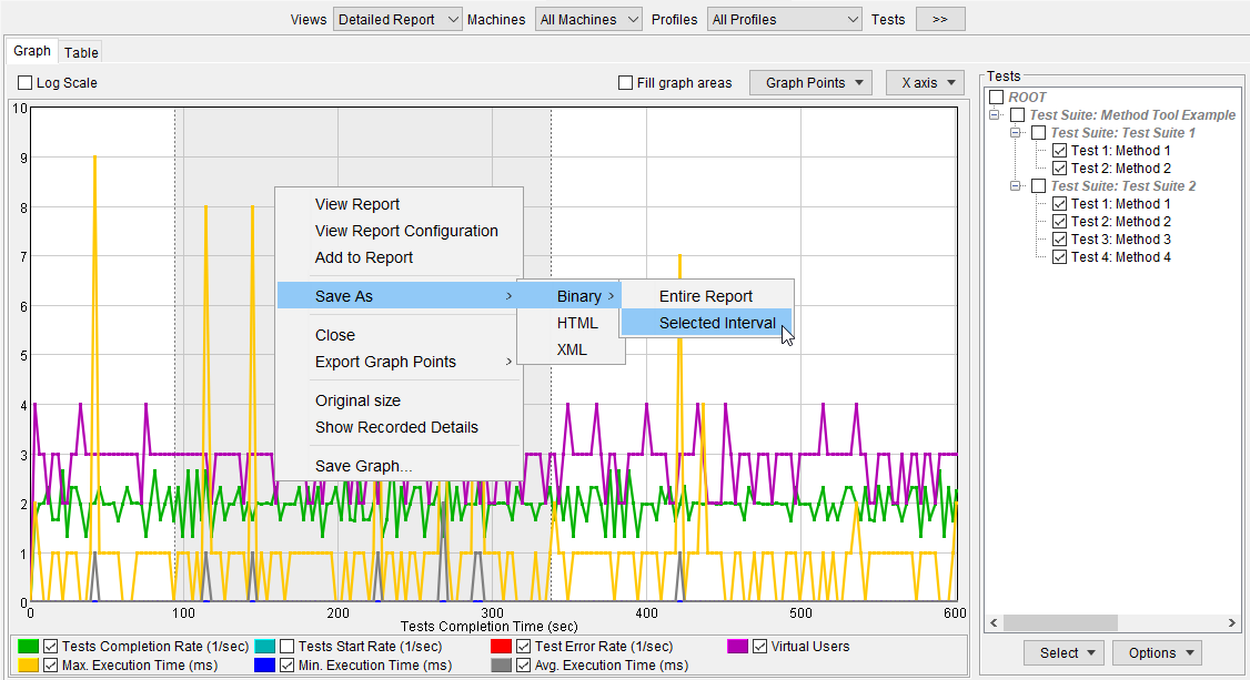 SOAtest 2023.1 > Reviewing and Customizing Load Test Results > detailed-report_save-interval2.png