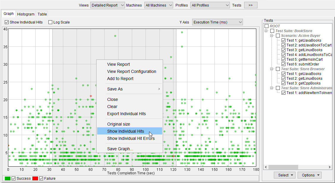 SOAtest 2023.1 > Reviewing and Customizing Load Test Results > detailed-report_show-individual-hits.png