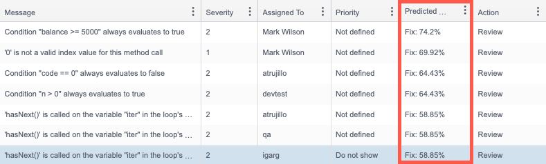 Parasoft DTP 2023.2 > Using the Machine Learning Feature - Predicting Violations to Fix > dtp-ml-about-view-predicted-action-column-20201.png