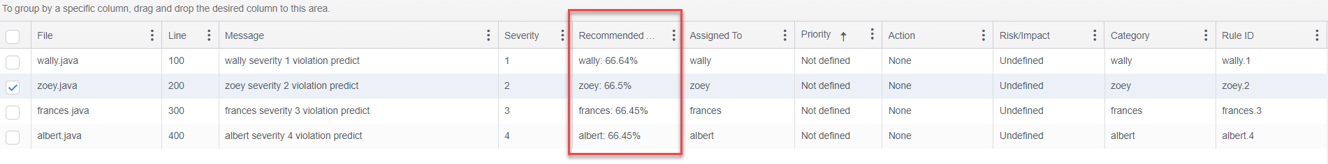 Parasoft DTP 2023.2 > Using the Machine Learning Feature - Recommending Assignees > image12.png
