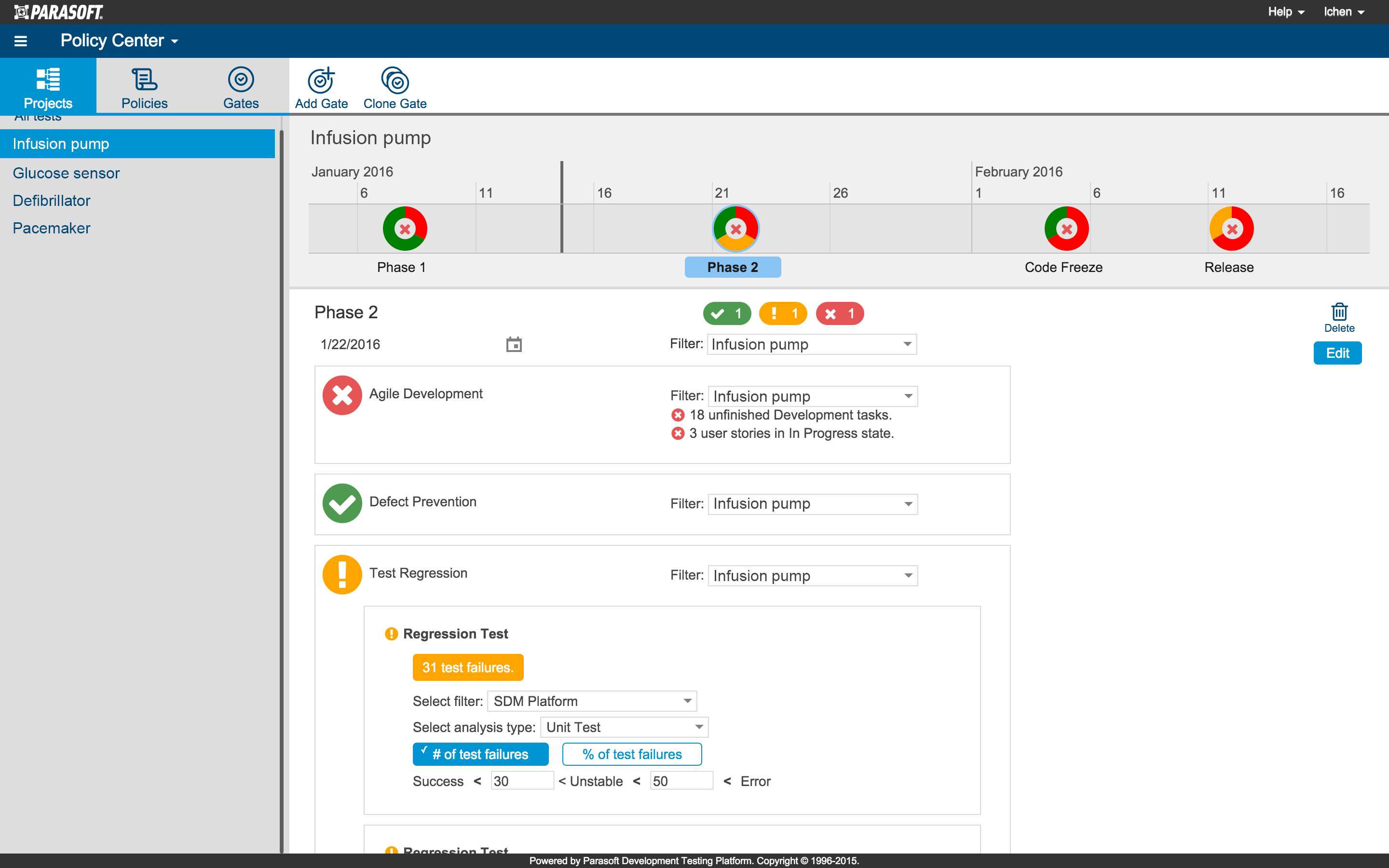 Parasoft DTP 5.3.2 (Japanese) > Parasoft Development Testing Platform > policy-center-fda.png