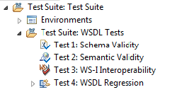 SOAtest and Virtualize with CTP 2025.1 > WSDL Verification > TestSuite.png