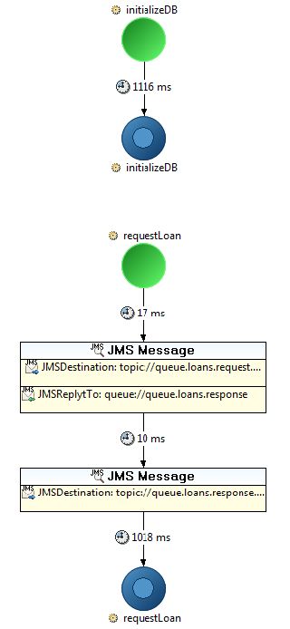 SOAtest and Virtualize with CTP 2025.1 > Monitoring System Internals During Test Execution > 3.png