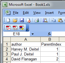 SOAtest and Virtualize with CTP 2025.1 > Parameterizing Arrays of Varying Size > author.png