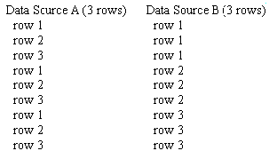 SOAtest and Virtualize with CTP 2025.1 > Configuring Test Suite Properties > 3rows.png