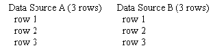SOAtest and Virtualize with CTP 2025.1 > Configuring Test Suite Properties > dataSourceA.png
