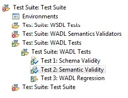 SOAtest and Virtualize with CTP 2025.1 > Creating Tests From a WADL > fields.jpg
