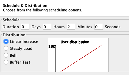 SOAtest and Virtualize with CTP 2025.1 > Load Test Tutorial > load-test-tutorial-create-and-perform-load-test-web-service-funct-tests-schedule-distro-screen-20201.png