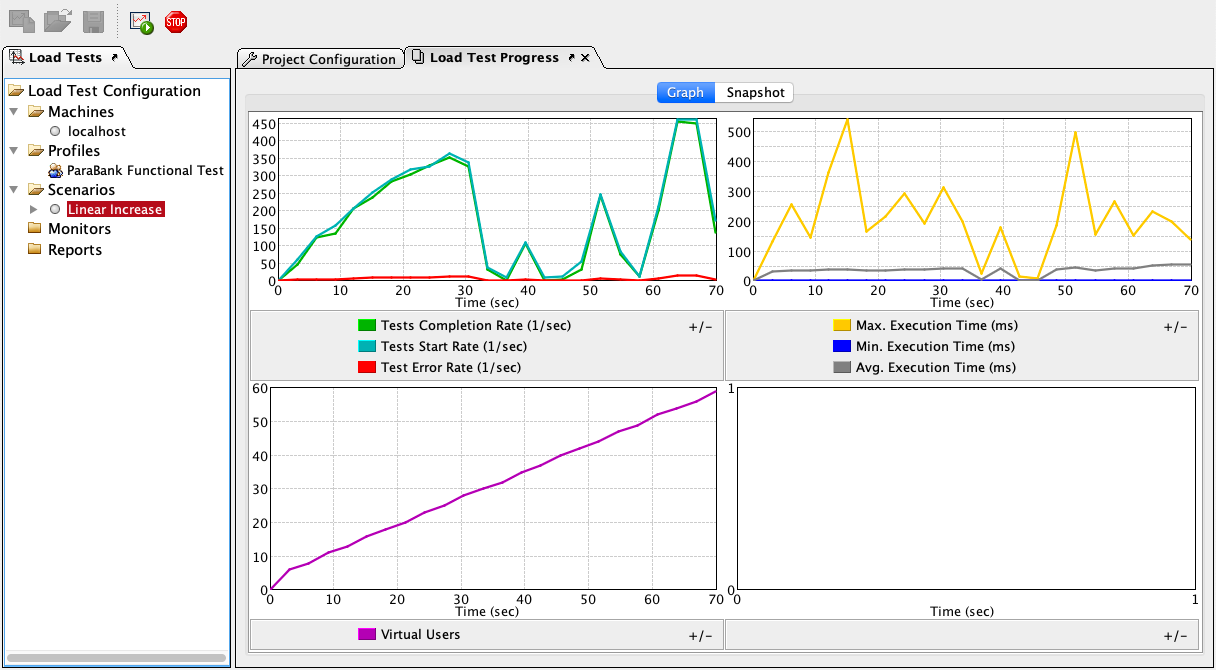 SOAtest and Virtualize with CTP 2025.1 > Load Test Tutorial > load-test-tutorial-create-and-perform-load-test-web-service-funct-tests-test-in-progress-20201.png