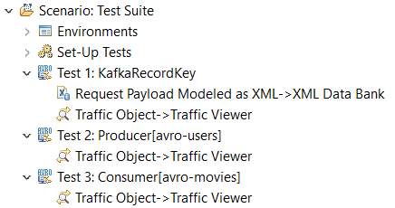 SOAtest and Virtualize with CTP 2025.1 > Apache Avro Extension > Avro-test-scenario-example.png
