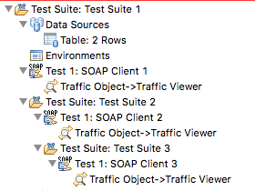 SOAtest 2025.1 > Configuring Test Suite Properties > config-tests-suites-test-relations-v9104.png