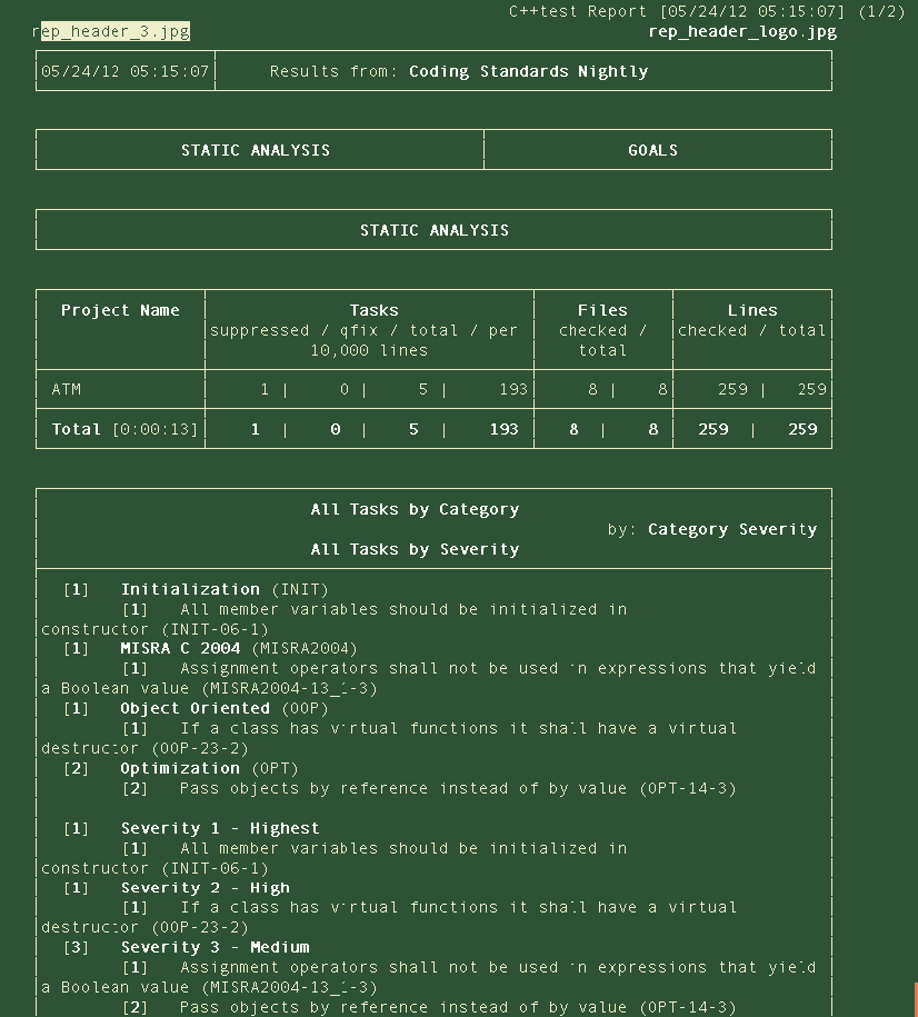 Parasoft C++test 10.3.2 for Eclipse (Japanese) > Working with C++test on a Headless Linux Machine > CodingStandarts.png