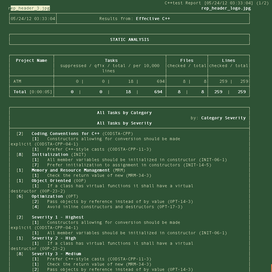 Parasoft C++test 10.3.2 for Eclipse (Japanese) > Working with C++test on a Headless Linux Machine > Results.png