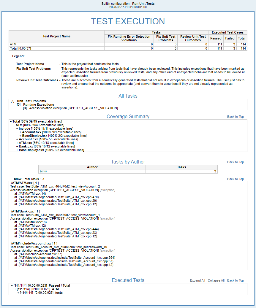Parasoft C/C++test Professional 2024.2 for Visual Studio (Japanese) > Understanding Reports > image2023-3-16_13-54-28.png