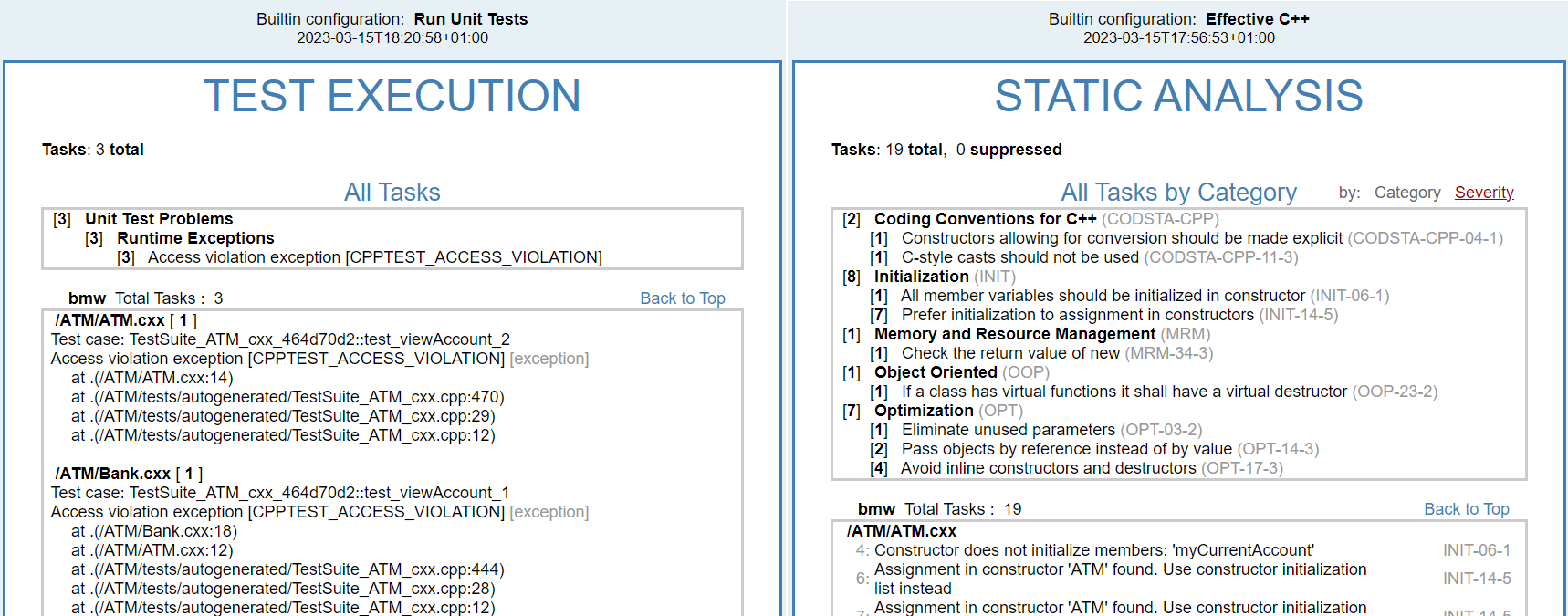 Parasoft C/C++test Professional 2024.2 for Visual Studio (Japanese) > Understanding Reports > image2023-3-16_15-3-5.png