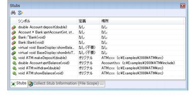 Parasoft C/C++test Professional 2024.2 for Visual Studio (Japanese) > Exercise 3 - Reviewing Stub Information > ct_ut.21.1.13.jpg