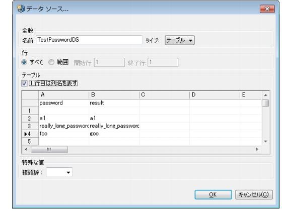 Parasoft C/C++test Professional 2024.2 for Visual Studio (Japanese) > Exercise 12 - Using Data Sources in Unit Tests > ct_ut.21.1.46.jpg