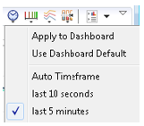 SOAtest and Virtualize 9.10.3 with CTP 3.1.0 > Using Monitors > last5.png