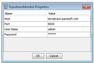 SOAtest 9.10.3 > Using Monitors > DynatraceMonitor.png