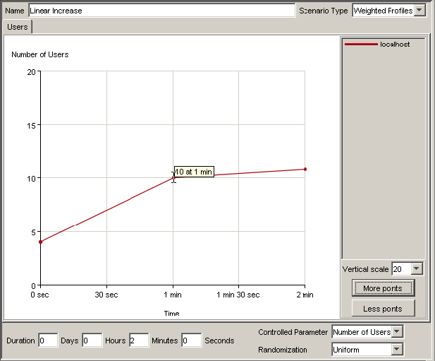 SOAtest 9.10.4 > Load Test Tutorial > 14.png