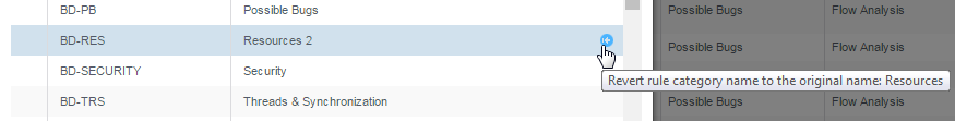 Parasoft Jtest 10.4.0 > Customizing Static Analysis Rules > revert-rule-cat-name.png