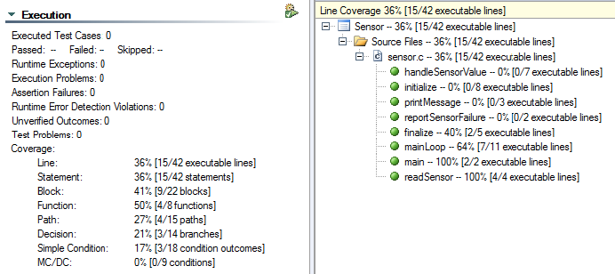 Parasoft C/C++test Professional 10.4.0 (Visual Studio) > Exercise 1 - Collecting coverage from the application run > CoverageVS.png