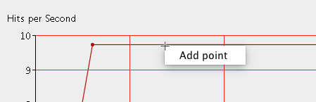 SOAtest 9.10.6 > Customizing Load Test Parameters > loadtest-scale-graph-add-new-points-9106.png
