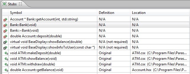 Parasoft C/C++test Professional 10.4.2 (Eclipse) > Exercise 3 - Reviewing Stub Information > 14.jpg