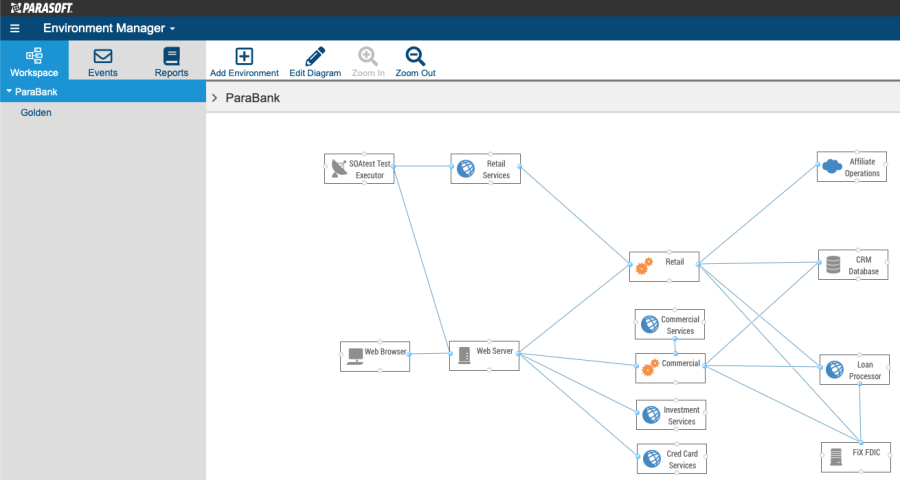 Parasoft Guides > Deploying Virtualize to Cloud-based Microsoft Environments > worddav7b9f48d928e6c0593c0fee7232239ffb.png