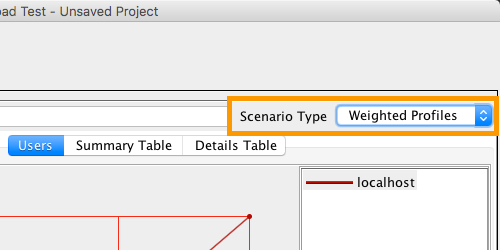 SOAtest and Virtualize 9.10.8 with CTP 3.1.4 > Customizing Load Test Parameters > custom-lt-params-scenario-type-9106.png