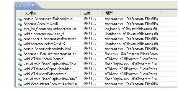 Parasoft C/C++test Professional 10.4.3 for Eclipse (Japanese) > Exercise 3 - Reviewing Stub Information > ct_ut.23.1.12.jpg