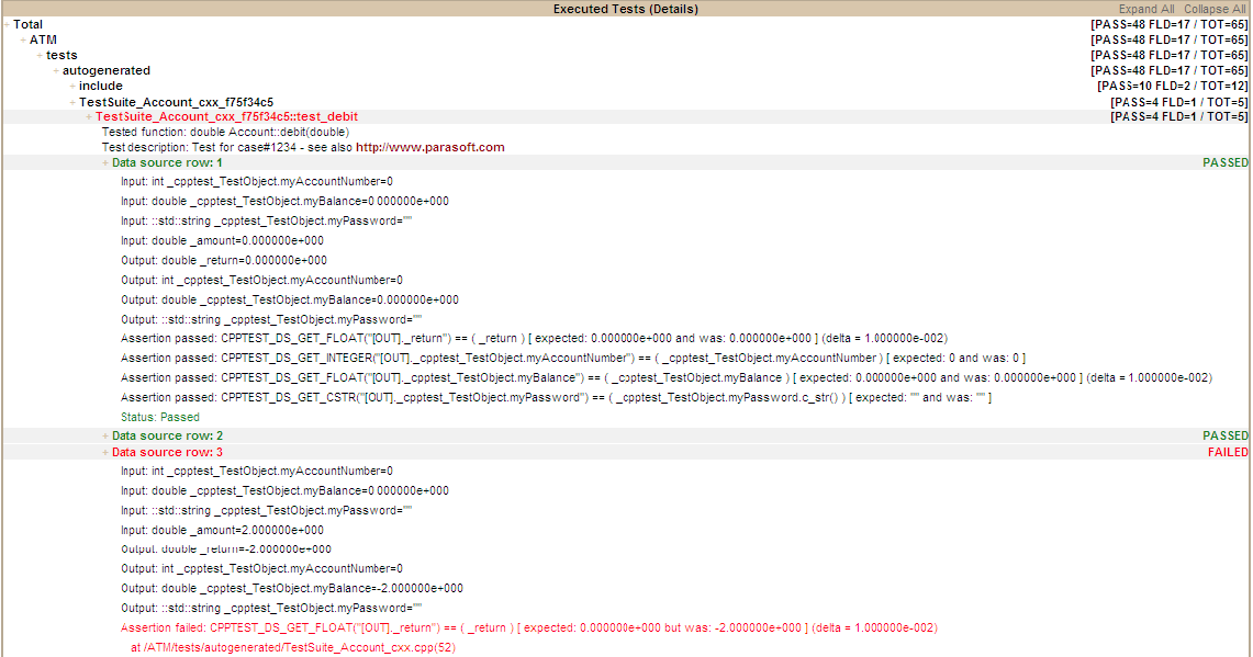 Parasoft C/C++test Professional 10.4.3 for Visual Studio (Japanese) > Reviewing Test Execution Results > total.png
