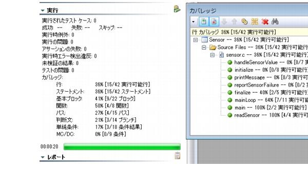 Parasoft C/C++test Professional 10.4.3 for Visual Studio (Japanese) > Exercise 1 - Collecting coverage from the application run > ct_red.22.1.3.jpg
