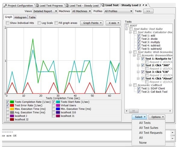 SOAtest and Virtualize 2021.1 > Reviewing and Customizing Load Test Results > 23.jpg