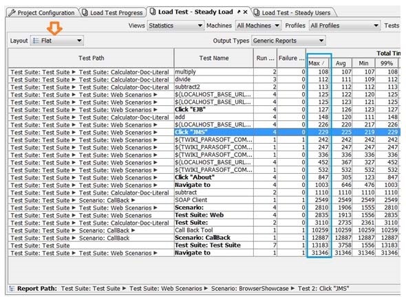 SOAtest and Virtualize 2021.1 > Reviewing and Customizing Load Test Results > 28.jpg
