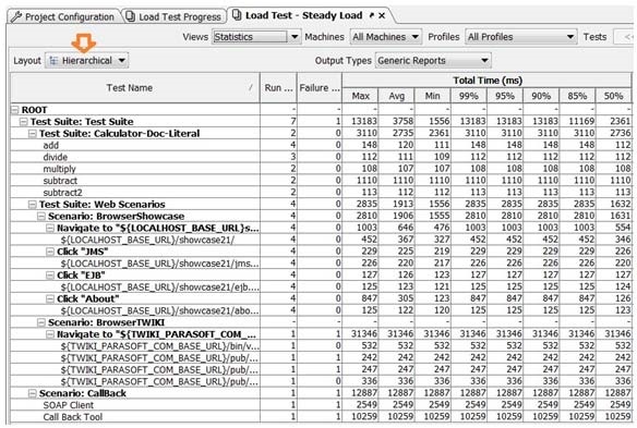 SOAtest and Virtualize 2021.1 > Reviewing and Customizing Load Test Results > 29.jpg