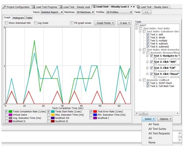 SOAtest and Virtualize 2021.1 > Reviewing and Customizing Load Test Results > 31.jpg