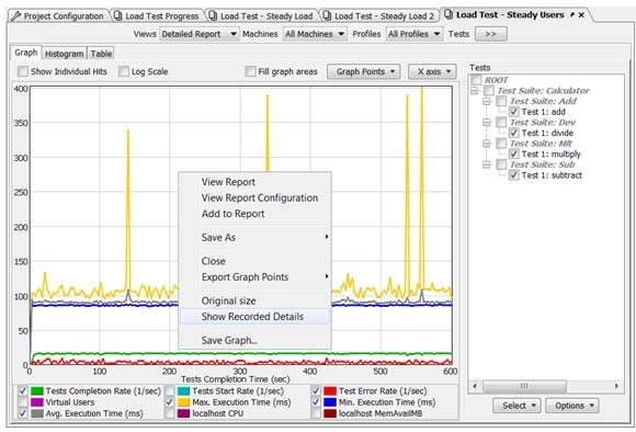SOAtest and Virtualize 2021.1 > Reviewing and Customizing Load Test Results > 33.jpg