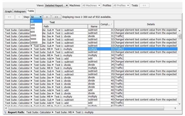 SOAtest and Virtualize 2021.1 > Reviewing and Customizing Load Test Results > 34.jpg