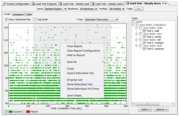 SOAtest and Virtualize 2021.1 > Reviewing and Customizing Load Test Results > 35.jpg