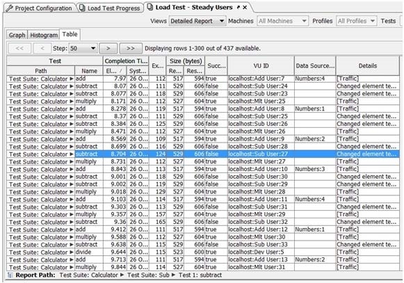 SOAtest and Virtualize 2021.1 > Reviewing and Customizing Load Test Results > 36.jpg